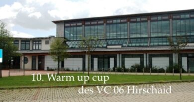 Anmeldung – Warm-up Cup 2023
